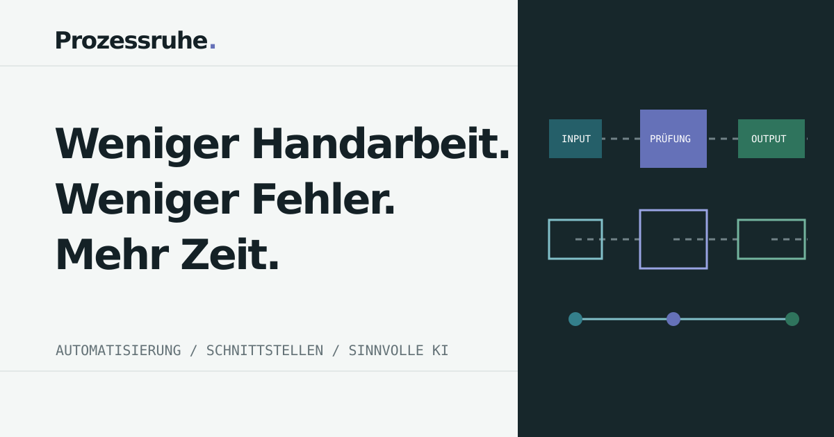 Prozessruhe – Automatisierung, Schnittstellen und KI